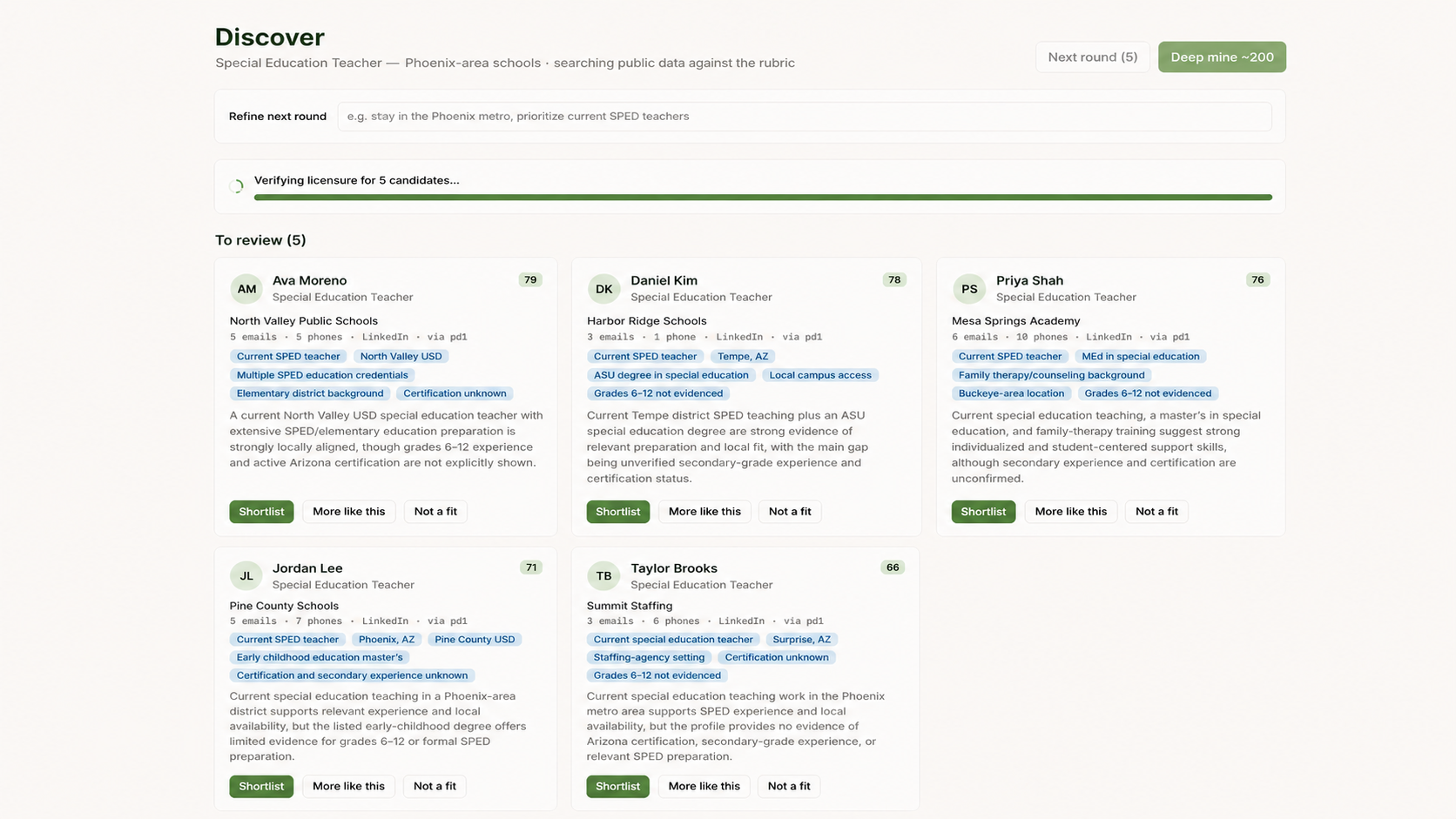 Assembly Discover view showing possible special education teacher candidates, fit evidence, and review controls